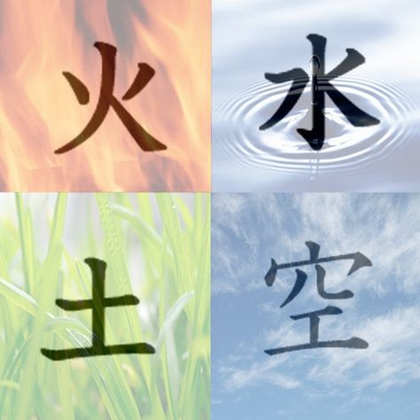 Japanese Elements Tattoo, Kanji Elements, Japanese Symbols, Japanese Tattoo Symbols, Alphabet Symbols, Elements Tattoo, The Four Elements, Japanese Symbol, Japanese Phrases