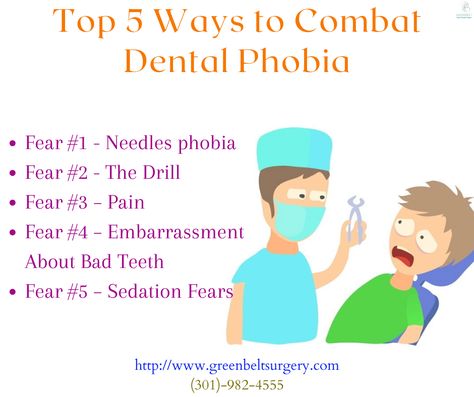 Top 5 Ways to Combat Dental Phobia For more please visit: Below Link https://greenbeltsurgery.blogspot.com/2019/06/top-5-ways-to-combat-dental-phobia.html Call us and Book your appointment with Greenbelt Oral & Facial Surgery #dentalimplantgreenbeltMD #oralsurgeoningreenbltmd #dentistsgreenbeltmd #greenbeltdentists #postoperativeinstruction #cosmeticdentistrygreenbeltmd #fullservicedentistsgreenbeltmd  #PostOperativeInstructiongreenbeltMD #5waystocombatdentalphobia Dental Public Health, Nbdhe Dental Hygiene, Dental Phobia, Facial Surgery, Bad Teeth, Pediatric Dentist, The Dentist, Breathing Techniques, Book Your Appointment