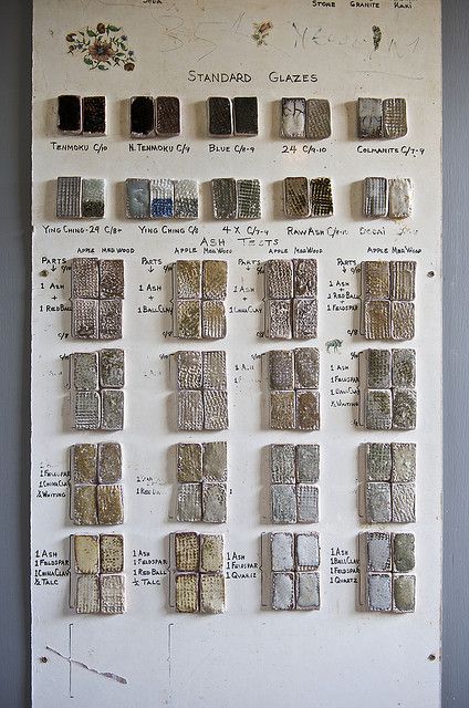 Bernard Leach Pottery Studio St.Ives Glaze Recipes | Flickr - Photo Sharing! Glaze Inspiration, Bernard Leach, Pottery Kit, Wood Apples, Ceramic Glaze Recipes, Ceramic Inspiration, Pottery Inspiration, Ceramic Glaze, Glaze Ceramics