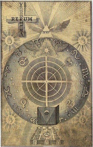 Seven Rings upon which sit 7 Governors (planets) emanating in like manner, the lower powers. Upon the 1st ring our Moon, offers the ability to increase & diminish. The 2nd is Mercury, machinations, deceit & craftiness. The 3rd is Venus, all lust & passions. The 4th ring, our Sun and from this Lord emerge all ambitions. The 5th is Mars, rashness & boldness. The 6th is Jupiter, accumulation & riches. Upon the 7th ring sits Saturn, at the Gate of Chaos, from it emerges all falsehood & evil plotting Esoteric Art, Occult Art, Sun And Moon, Book Of Shadows, Sacred Geometry, Alchemy, Astronomy, Geometry, Astrology