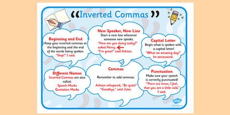 Inverted Commas Poster Mat Grammar Work, Comma Rules, Inverted Commas, Picture Comprehension, Speech Marks, Piano Sheet Music Pdf, Sheet Music Pdf, Capital Letters, Someone New