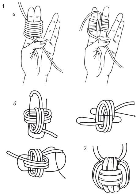 Monkey Knot, Monkey Fist Knot, Paracord Braids, Survival Knots, Knots Guide, Paracord Knots, Knots Diy, Instruções Origami, Knots Tutorial