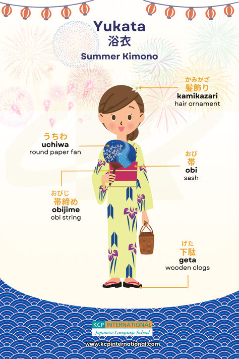 Kimono Summer Yukata, Kimono Hair, Japanese Traditional Clothing, Japanese Language Lessons, Japanese Festival, Yukata Kimono, Casual Kimono, Summer Kimono, Japanese Language