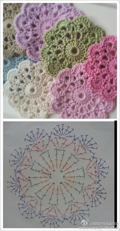 MES FAVORIS TRICOT-CROCHET: Modèle gratuit : Des dessous de verre au crochet Crocheting Patterns, Crochet Coaster Pattern, Pola Amigurumi, Pola Sulam, Crochet Mandala, Crochet Motifs, Crochet Flower Patterns, Crochet Diagram, Crochet Stitch