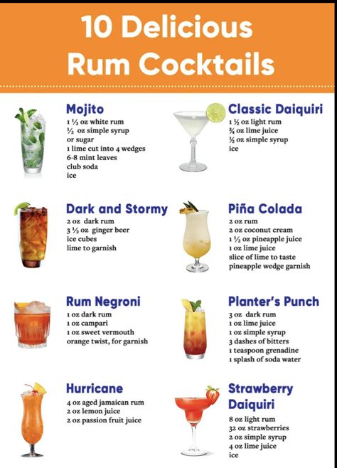 Mixed Drinks Alcohol Recipes, Summer Sangria Recipes, Bartender Recipes, Hawaiian Drinks, Bartender Drinks Recipes, Bartender Drinks, Cocktail Drinks Alcoholic, Yummy Alcoholic Drinks, Mixed Drinks Alcohol