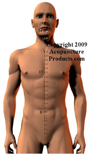 Acupuncture Conception Vessel Meridian CV Xiphoid Process, Reflexology Chart, Traditional Chinese Medicine, Reflexology, Chinese Medicine, Acupuncture