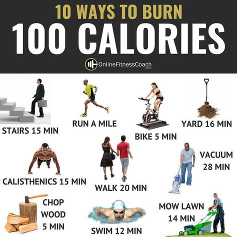 Burn 100 Calories Super Low Calorie Recipes, Meals Under 400 Calories, Burn 100 Calories, Burn 1000 Calories, Super Low Calorie, 1000 Calorie, 500 Calorie, Day Meal Plan, Under 300 Calories