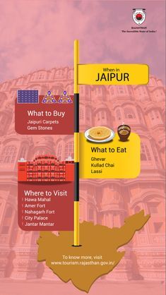 Jaipur Bucket List, Rajasthan Travel Brochure, Places To Visit In Rajasthan, Jaipur Itenary, Jaipur Travel Guide, Travel Infographic Design, Jaipur Itinerary, Jaipur Aesthetic, Rajasthan Trip