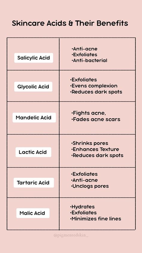 skincare nature products Esthetics Instructor, Skin Care Facts, Skincare Acids, Esthetician Life, Skincare Ideas, Skin Facts, Skin Rashes, Embrace Natural Beauty, Skin Care Business