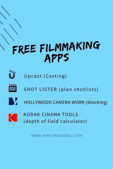 Film Studies A Level, How To Make Short Films, How To Become A Film Director, How To Make A Documentary Film, Film Ideas Filmmaking, Making A Short Film, Beginner Filmmaking, How To Make A Short Film, Student Filmmaking