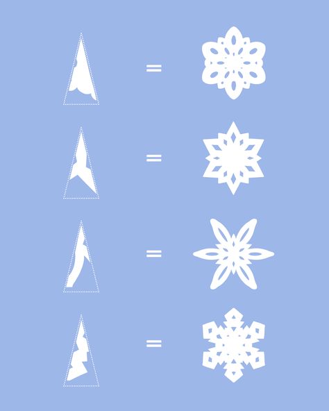 Easy Paper Snowflake Patterns, How To Cut Different Paper Snowflakes, Different Snowflake Patterns, How To Cut A Snowflake Out Of Coffee Filter, 6 Sided Snowflake, How To Make Cute Snowflakes Out Of Paper, Cut Snowflake Patterns, Snowflakes Window Decor, 3-d Paper Snowflakes Diy