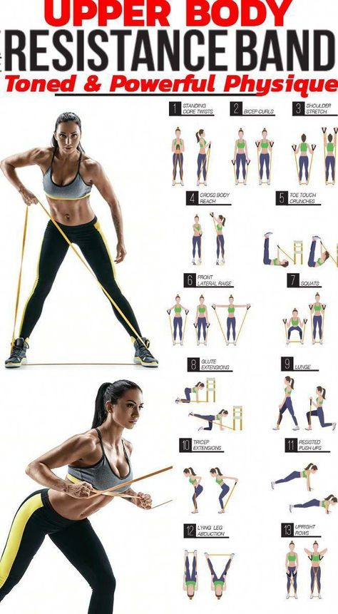 Equipment Exercises, Hotel Workout, Strength Training Routine, Band Exercises, Best Ab Workout, Resistance Band Workout, Best Abs, Resistance Workout, Body Weight Training