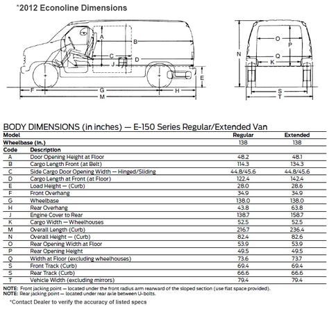 Camp Van, Van Conversion Layout, Ford E Series, Van Life Diy, Camper Remodel, Rv Ideas, Van Home, Camper Van Conversion, Cargo Van