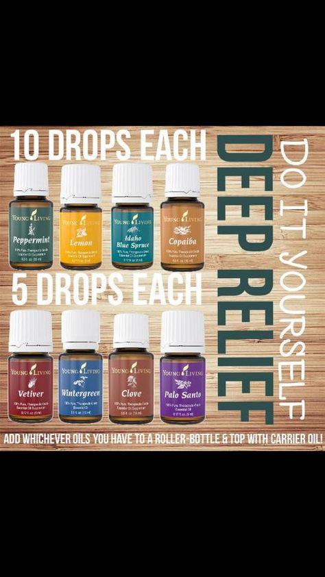 Young Living Oils Recipes, Living Oils Recipes, Roller Bottle Recipes, Essential Oil Roller Balls, Essential Oils 101, Essential Oils For Pain, Essential Oil Remedy, Young Living Essential Oils Recipes, Massage Oils