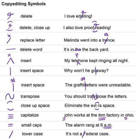 Editing Symbols, Editing Marks, Vision Design, Kennesaw State University, Kennesaw State, Magazine Editor, Note Writing Paper, Copy Editing, Jr High