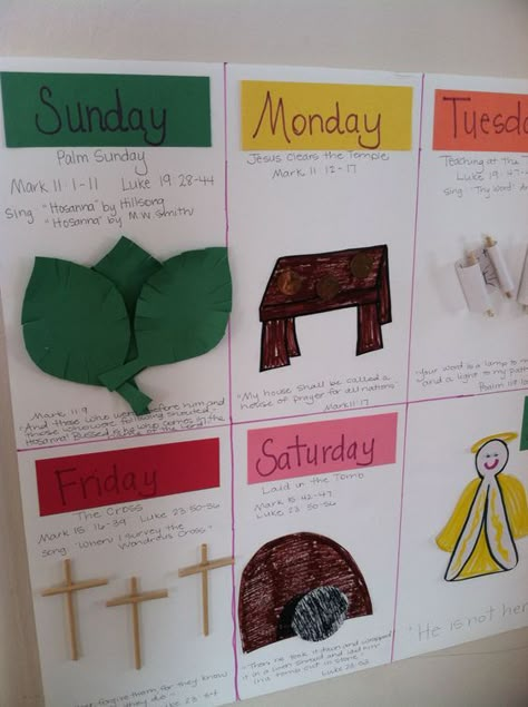 Holy Week Activities, Palm Sunday Crafts, Christ Centered Easter, Easter Lessons, Easter Sunday School, Easter Week, Resurrection Sunday, Easter Preschool, Sunday School Teacher