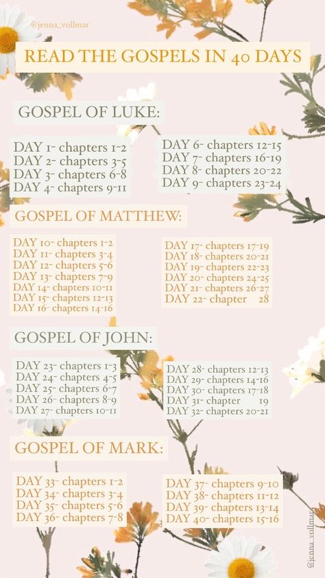 Created this based on another Pinterest gospel reading plan I saw :) Reading The Gospels, Bible Reading Plan Gospels, John Reading Plan, Studying The Gospels, Year Long Bible Reading Plan, How To Read The Gospels, Catholic Bible Reading Plan, Lent Bible Reading Plan 2024, Gospel Reading Plan