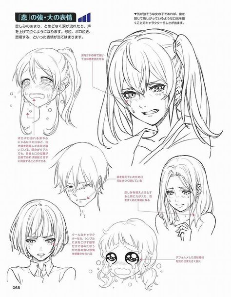 Anime Tears Tutorial, Realistic Eye Drawing, Drawing Face Expressions, Anime Show, Manga Tutorial, 얼굴 드로잉, Draw Manga, Anime Tutorial, Manga Drawing Tutorials