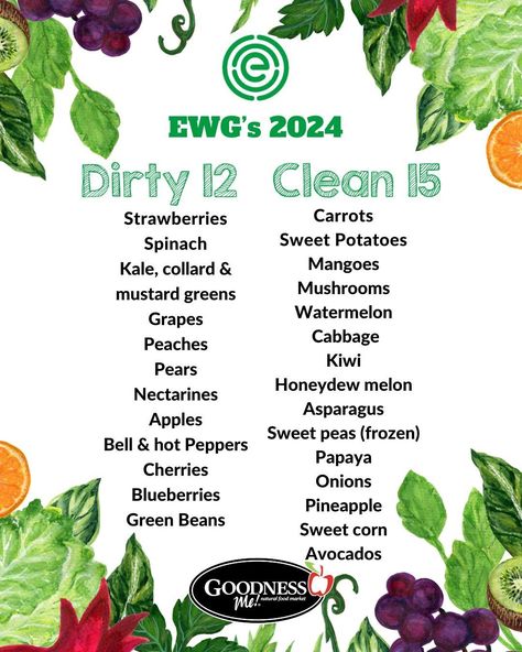 Clean 15 2024, Dirty Dozen Clean 15 2024, Clean 15 Dirty Dozen 2023, The Dirty Dozen, Clean 15, Cycle Syncing, Dirty Dozen, Sweet Potato Spinach, Green Watermelon