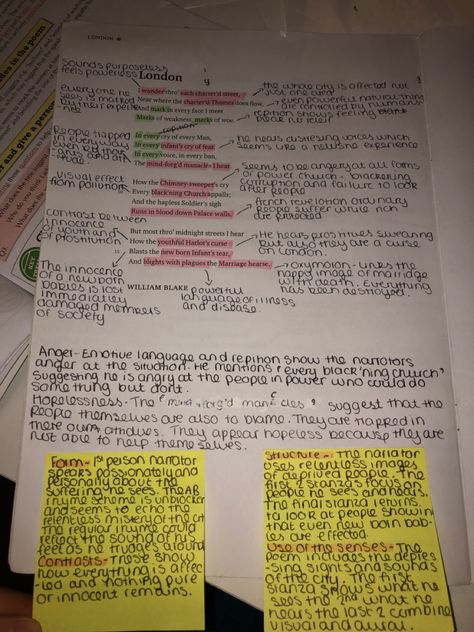 A fully annotated poem London. GCSE London Poem Analysis Gcse, London Poem, London Annotated Poem, London Poem Analysis, Poem Structure, Wjec Eduqas Gcse Poetry Anthology, Gcse Power And Conflict Poems Revision, Gcse Poetry Power And Conflict Revision, Unseen Poetry Gcse Revision