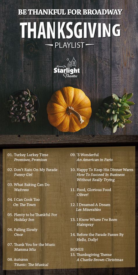 Thanksgiving Playlist Spotify, Thanksgiving Playlist Music, Thanksgiving Playlist, Music Lists, Life Songs, Thanksgiving Music, Thanksgiving Songs, Fall Playlist, Perfect Playlist