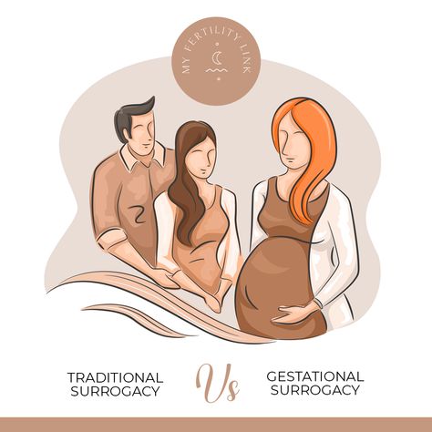 Gestational Surrogacy, Artificial Insemination, Surrogate Mother, Science Themes, Themes Photo, The Father, Comfort Foods, Genetic, Fertility