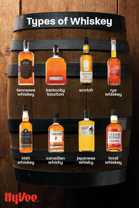 Learn the difference between these common whiskeys, and why some are spelled whiskey while others are spelled whisky. Also discover the difference between whiskey, bourbon, and scotch and get a few recipes for cooking with them, too. Check out the varieties available at your local Hy-Vee Wine & Spirits department or shop online at Hy-Vee.com. Best Whiskey Brands, Good Whiskey Brands, Types Of Whiskey, Best Bourbon Whiskey, Best Whiskey, Writing Content, Whiskey Room, Whiskey Brands, Liquor Dispenser