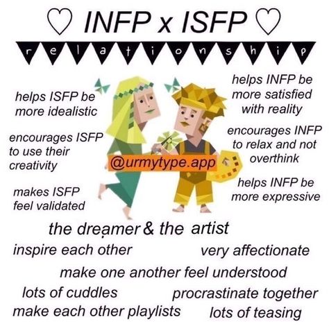 Isfp And Enfp Relationship, Infp Isfp Couple, Infp Vs Isfp, Isfp Relationships, Isfp Infp, Infp Ships, Infp Personality Traits, Infp Mbti, Mbti Ships