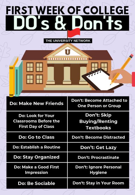 While the first week of college may be challenging, there are steps you can take to make the adjustment easier. Here are 7 do's and don'ts. Click to read the article! Make Friends In College, Aesthetic Routines, University Tips, College Survival Guide, First Day Of College, College Resources, College Motivation, College Life Hacks, College Survival