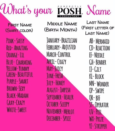 Wonder August, Posh Names, Sweet November, Blue Charm, Perfectly Posh, Birth Month, First Names, Colorful Shirts, Black