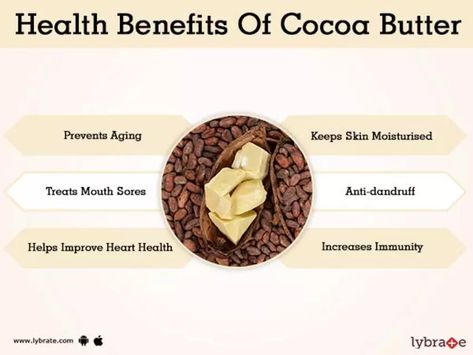 Benefits of Cocoa Butter And Its Side Effects | Lybrate Cocoa Butter Products, Cocoa Butter Benefits, Pure Cocoa Butter, Immune System Boosters, Improve Heart Health, Prevent Aging, Anti Dandruff, Heart Health, Cocoa Butter