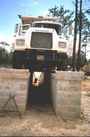 Truck Ramp by frankenfab -- Homemade truck ramp constructed from brick and concrete. Intended to function as an above-ground maintenance pit. http://www.homemadetools.net/homemade-truck-ramp Grease Pit, Diy Car Ramps, 10x12 Shed, Truck Ramps, Brick And Concrete, 10x12 Shed Plans, Shed With Loft, Shed Floor Plans, Landscaping Equipment