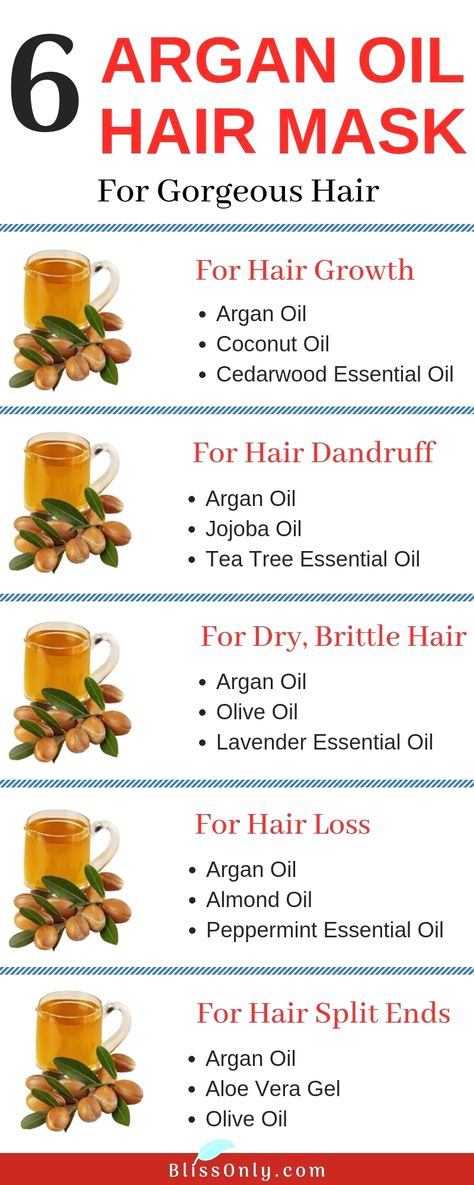 Doterra Hair, Argan Oil For Hair, Oil For Curly Hair, Argan Oil Hair Mask, Argan Oil Benefits, Oil Hair Mask, Oils For Hair, Natural Hair Mask, Best Hair Oil