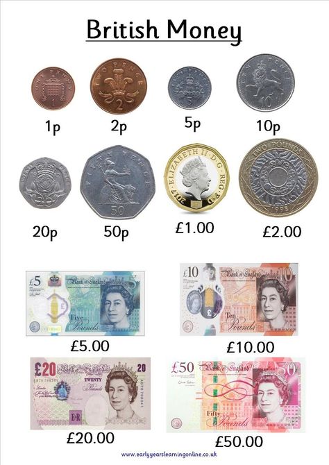 British Money, Quick view A4 poster full colour All NEW coins and notes! | eBay Teaching Money, Money Activities, All About Me Preschool, Money Math, Money Worksheets, Primary Teaching, Money Pictures, Odd Numbers, Quick Money