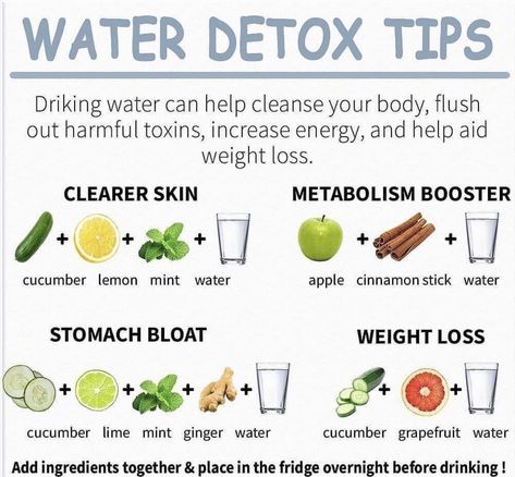 Detox Morning Drink, Water Detox, Water Is Life, Bloated Stomach, Detox Tips, Morning Drinks, Healthy Juice Recipes, Water Recipes, Detox Water