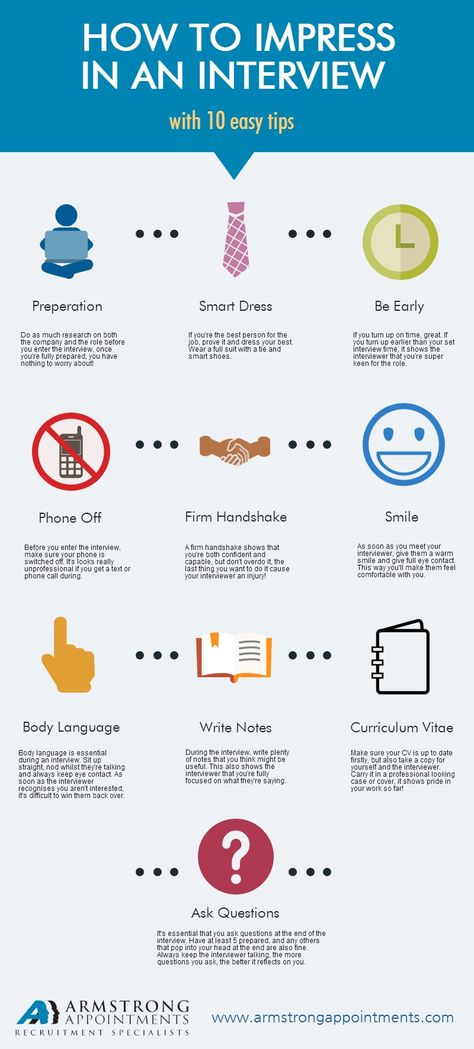 How To Impress In An Interview [Infographic] #getthatjob #usq #career Interview Infographic, Body Language Attraction, Cv Inspiration, Job Tips, How To Impress, Interview Advice, Job Info, Interview Prep, Job Seeking