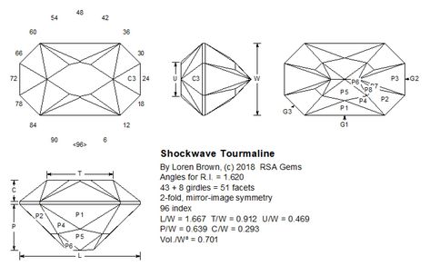 “Shockwave Tourmaline” facet design. The finished gemstone in this design you can see here Faceted Design, Mirror Image, Faceted Gemstones, Geology, Crystals And Gemstones, Geometric Tattoo, Tourmaline, Diamond Jewelry, Gems