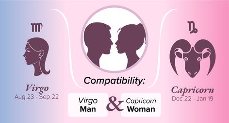 A Virgo man and Capricorn woman combination are a highly compatible match by zodiac sign. Each has an intuitive understanding of the other. Virgo Men And Capricorn Women, Virgo Man Capricorn Woman, Virgo And Capricorn Compatibility, Libra Women Compatibility, Capricorn Relationships, Virgo Relationships, Virgo Compatibility, Capricorn Compatibility, Capricorn Woman