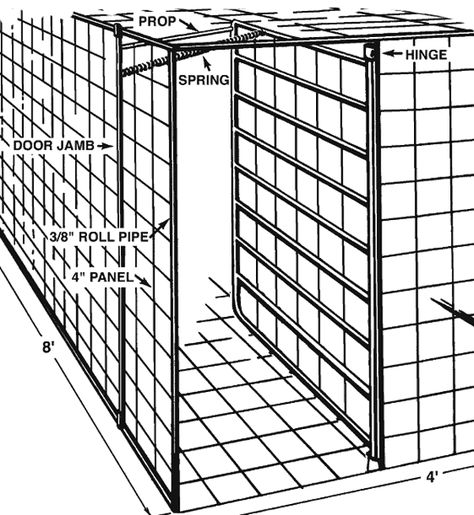 hog trap door englargement Hog Trap, Best Door Designs, Door Plans, Wild Hogs, Deer Feeders, Bird Trap, Bed Frame Plans, Deer Stands, Homestead Animals