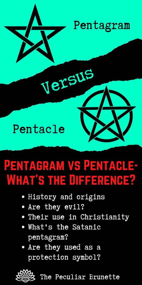 Occult Symbols Meaning, What Does The Pentagram Mean, Witch Home Protection Symbols, Eternity Tatoos Symbols, Pentacle Tattoo Witches, Pentagram Vs Pentacle, Witch Symbols Protection, Satanistic Symbols, As Above So Below Tattoo Symbols