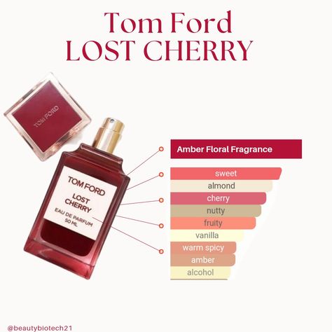 Top notes are Bitter Almond, Liquor and Black Cherry; middle notes are Sour Cherry, Plum, Turkish Rose and Jasmine Sambac; base notes are: Tonka Bean, Vanilla,Peru Balsam, Cinnamon, Benzoin, Sandalwood, Cloves, Cedar, Patchouli and Vetiver.Follow my link in bio to find out my top perfume picks! Cherry And Vanilla Perfume, Cherry Almond Perfume, Cherry Vanilla Perfume, Tom Ford Lost Cherry Perfume, Lost Cherry Perfume, Almond Perfume, Almond Liquor, Cherry Perfume, Tom Ford Lost Cherry