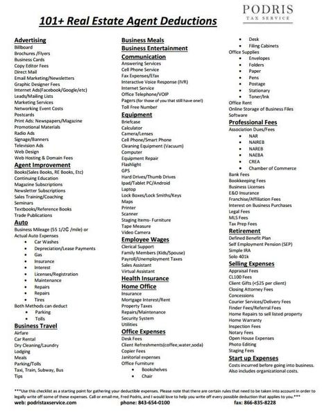 Don’t overlook these!                                                                                                                                                                                 More Write Offs For Realtors, Real Estate Niches, Real Estate Organization Ideas, Real Estate Math Cheat Sheet, Real Estate Exam Cheat Sheet, Beginner Real Estate Agent, Realtor Tools, Wholesaling Real Estate, Realtor Tips