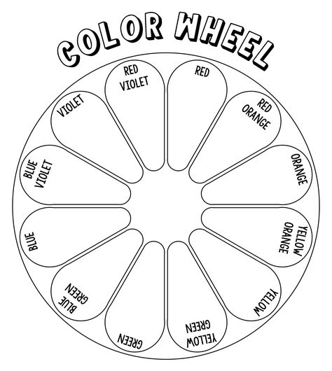 Printable Blank Color Wheel Template Color Wheel Template, Color Wheel Lesson, Color Wheel Worksheet, Color Wheel Art Projects, Color Wheel Projects, Blank Color, Color Wheel Art, Color Wheels, 8th Grade Art