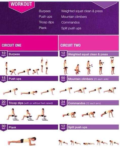 Kayla Itsines Arm Workout Kayla Itsines Workout, Bbg Workouts, Arms And Abs, Core Workouts, Workout Exercises, Fitness Ideas, Body Challenge, Kayla Itsines, Barre Workout