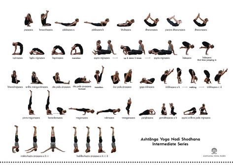 Ashtanga Yoga Paris: Intermediate Series Practice Sheets Intermediate Yoga, Ashtanga Second Series, Ashtanga Vinyasa Yoga Sequence, Ashtanga Yoga Intermediate Series, Ashtanga Yoga Secondary Series, 60 Min Yoga Class Sequence, Yogi Lifestyle, Ashtanga Yoga Third Series, Ashtanga Vinyasa Yoga