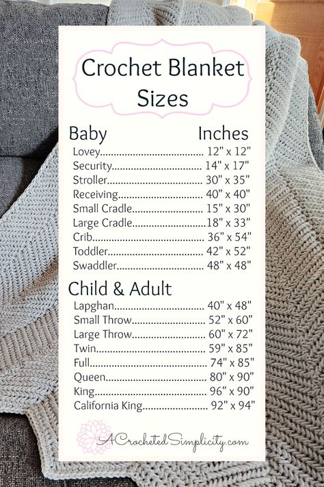 Crochet Blanket Size chart overlaid on a photo of a herringbone sc blanket laying on a couch. Size Of Lap Blanket, Lapghan Size Chart, Crib Blanket Size Chart, Crochet Blanket Size Chart Chain, Free Crochet Patterns For Baby Blankets, Lapghan Size, Crochet Blanket Size Chart, Crochet Blanket Measurements, Crochet Baby Blanket Size