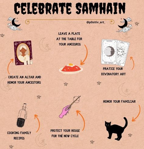 Samhain Symbols, Blessed Samhain, Wiccan Sabbats, Witchy Stuff, Samhain, Happy Halloween