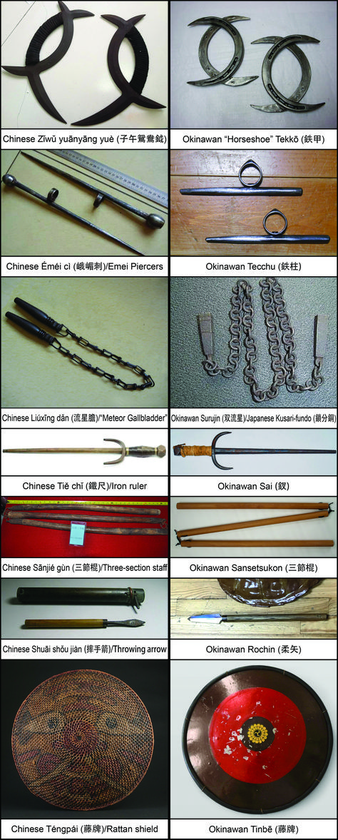 Contrary to a popular misconception, most weapons used in Okinawan Kobudō are not developed from argicultural tools (Kuwa/hoe, Tuja/trident or harpoon and Eku/oar being the exceptions). In fact, most of them are direct adaptations of Chinese martial arts weapons. #Okinawa #Kobudo #Karate #Martialarts Harpoon Concept Art, Chinese Samurai, Chinese Oc, Martial Arts Manga, Chinese Warrior, Healing Room, Pretty Knives, Martial Arts Techniques, Martial Arts Styles