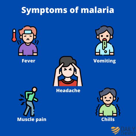 Malaria Symptoms, Mosquito Killer, Terminal Illness, Migraine Headaches, Muscle Pain, Over Dose, Speed Up