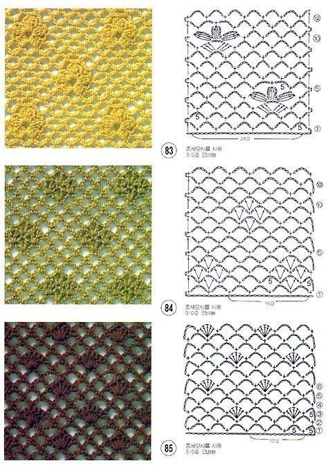 Hadiah Diy, Crochet Stitches Chart, Men Crochet, Crochet Stitches Diagram, Mode Crochet, Clothes Crochet, Crochet Lace Pattern, Crochet Design Pattern, Crochet Fashion Patterns